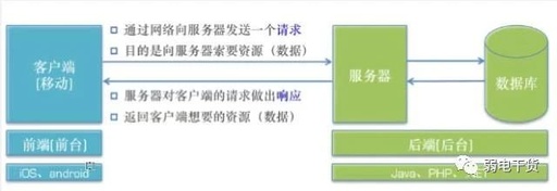 传奇服务器在哪里购买私服传奇服务器租用哪家价格低？