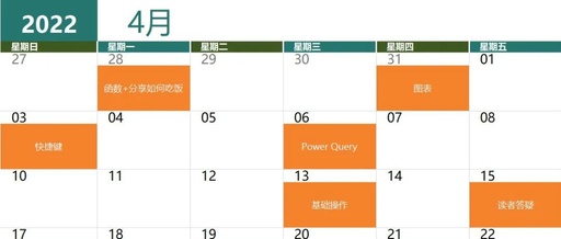 微信怎样编辑文件微信的英文在手机文件管理里怎么写