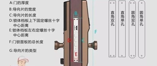 鹿客智能指纹锁touch安装过程怎么做？