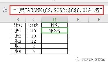 关于EXCEL中的RANK排名函数