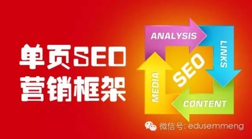 单页网站怎么做seo，网站单页面