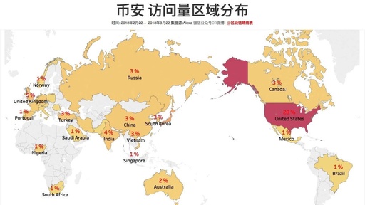 www.alexa.com 是排名查询网站，那么alexa分开来理解，是什么意思？