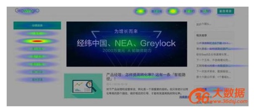 在EXCEL表中如何插入数据分析图表？