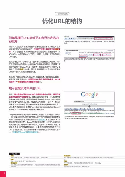 GOOGLE到底如何优化