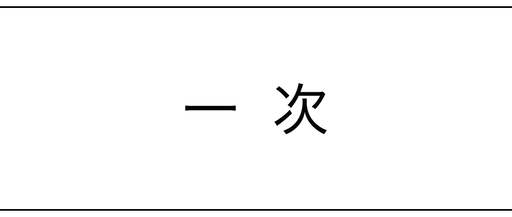 微信小程序怎么分享内容给微信好友