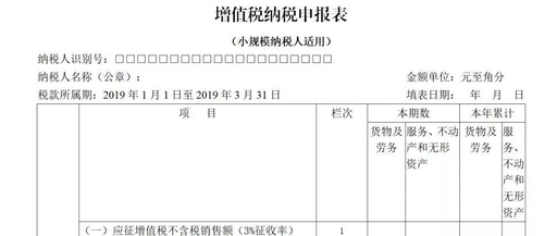 小规模纳税人如何报税视频，小规模纳税人开普票怎么报税