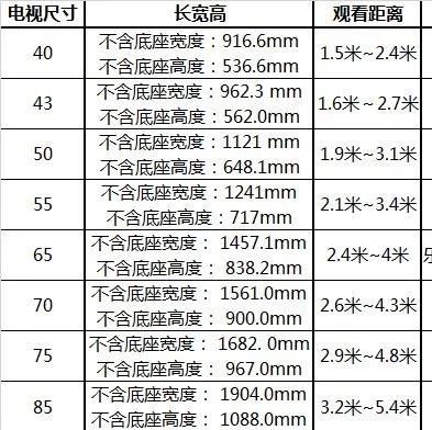 一寸等于多少厘米?