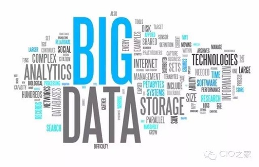 什么是大数据产业