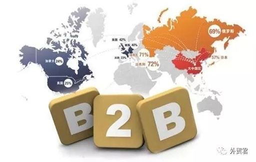 总结上述B2B电子商务网站主要可以归为几类