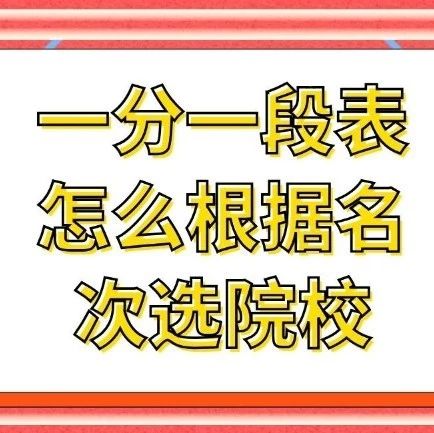 高考分数一样怎么进行排名？