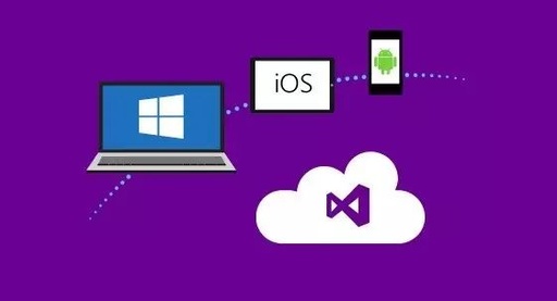 Windows 下进行 C/C++ 开发，Eclipse 和 Visual Studio 哪个好？从编译速度、UI、方便程度上如何比较？拜