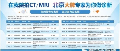 已交费470块钱给孩子做CT检查