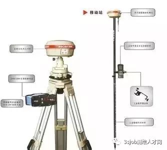 如何安装拷贝在u盘里的auto CAD2004？？谢谢！