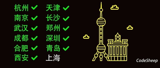 上海最好的互联网公司是啥？