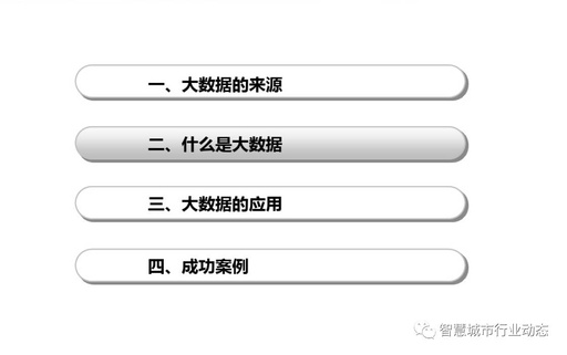 【大数据科学与技术专业