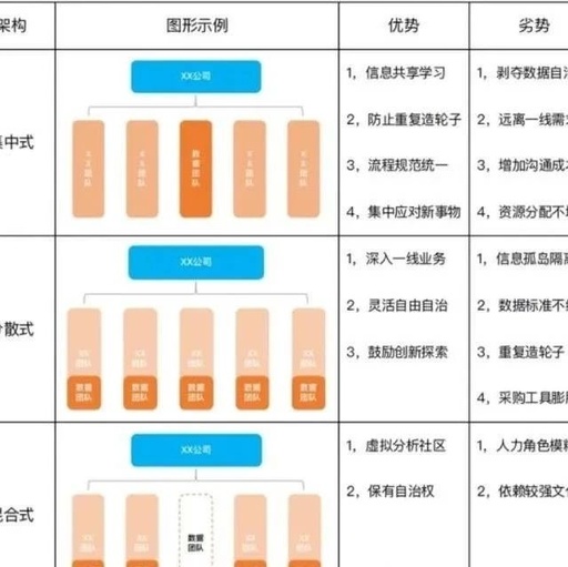 银行数据分析岗位一般做什么，银行数据分析岗位一般做什么的