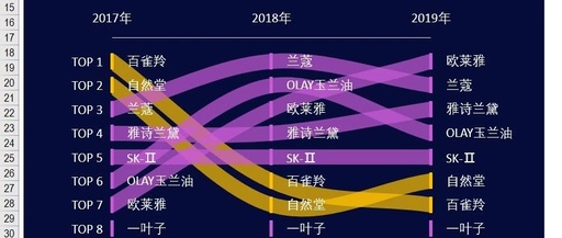 办公必备-欢迎进入APOI标准办公软件实操课程的学习