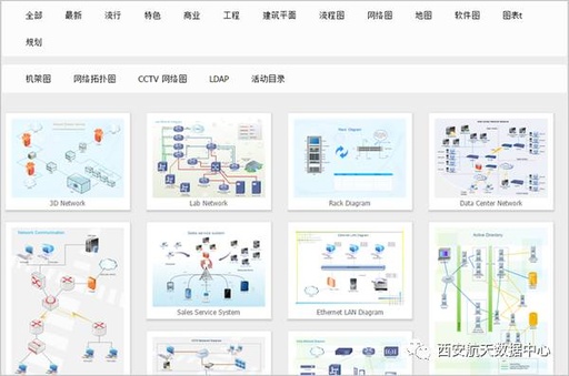 autocad 网络拓扑图怎么画