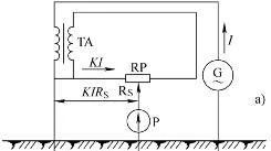 如何测量接地电阻视频，如何测量接地电阻?
