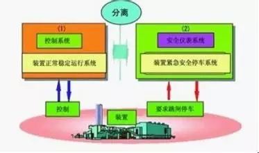 下系统在哪个网站安全些~？