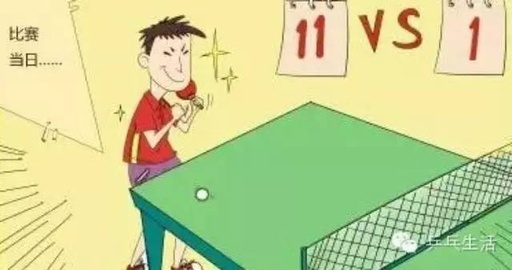 乒乓球直径多长？