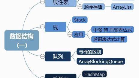 Java怎样判断输入是否为数字