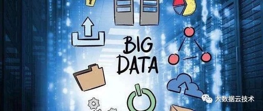 大数据核心技术有哪些，大数据核心技术有哪些内容