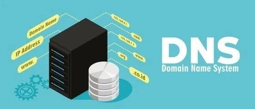 网络里面DNS是什么意思