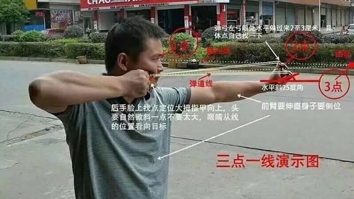 新手弹弓怎样瞄准视频，弹弓怎么瞄准教学