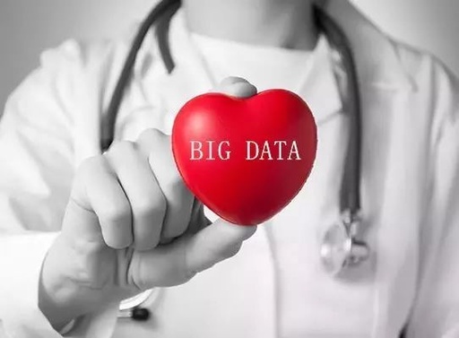 医疗领域如何利用大数据，医疗领域如何利用大数据A用户行为分析