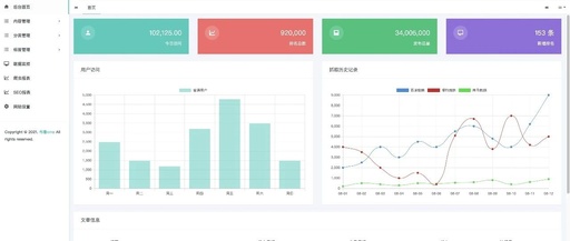 cms系统是干嘛的，cms system