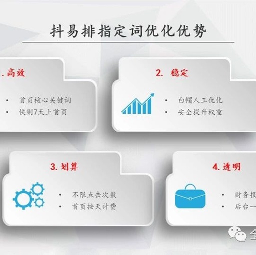 seo排名是什么，seo术语排名