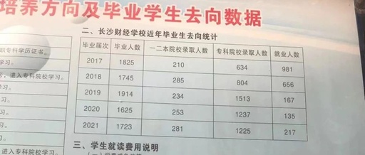 我是一名初中生想去读中专在湖南有哪些中专院校比较好?