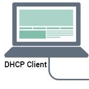 什么是DHCP？？？